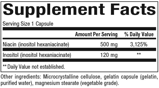 Vithamine B3 Capsules tlatsetso 'nete