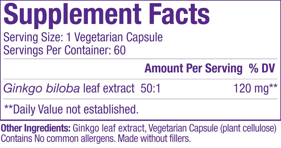 Ginkgo Biloba Capsules tlatsetso 'nete