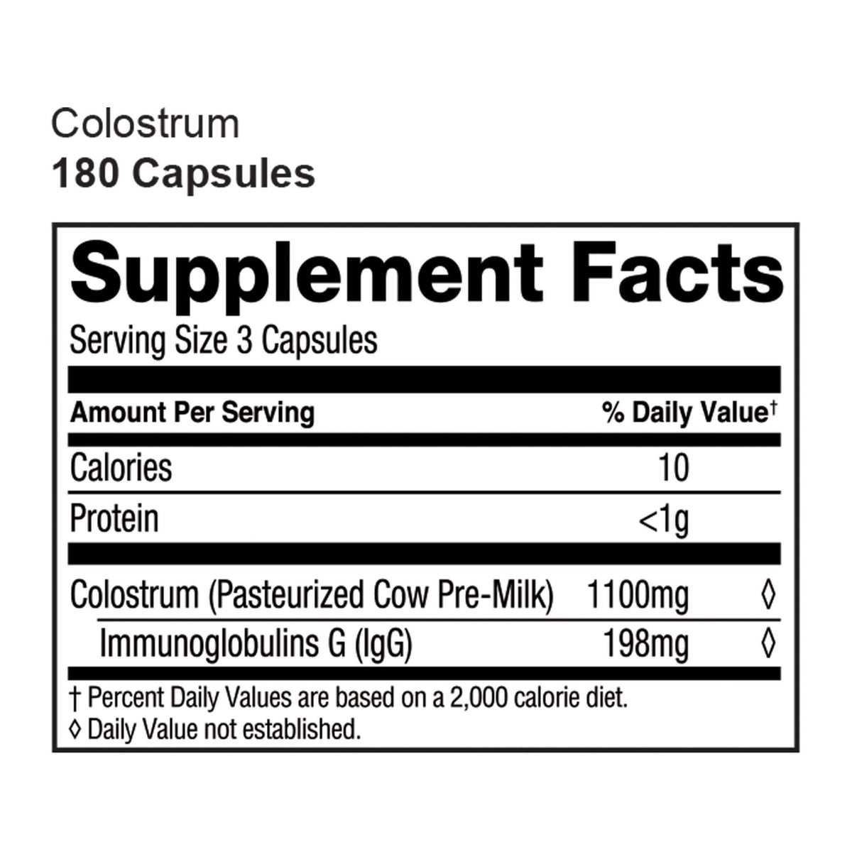 SuppFacts-Colostrum Kapselen