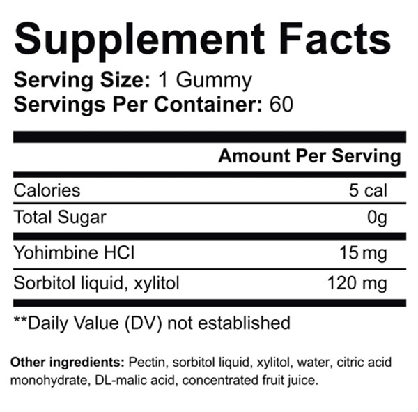 Yohimbe Gummies supplement fact