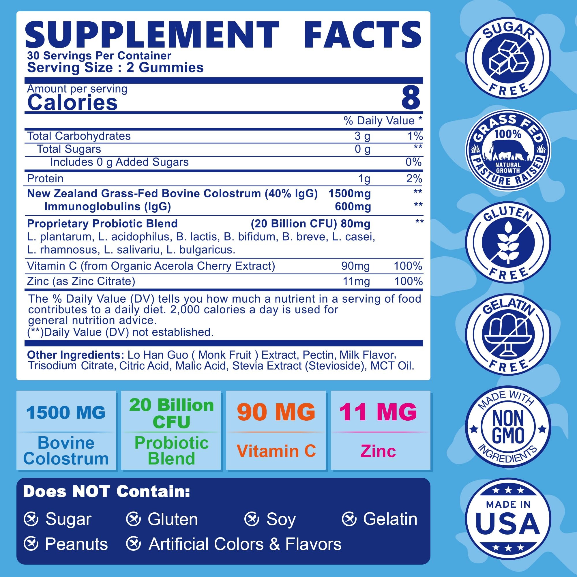 Colostrum Gummies supplement fact