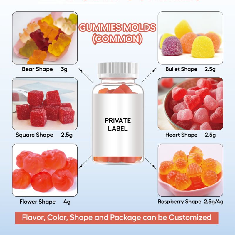 OEM gummies