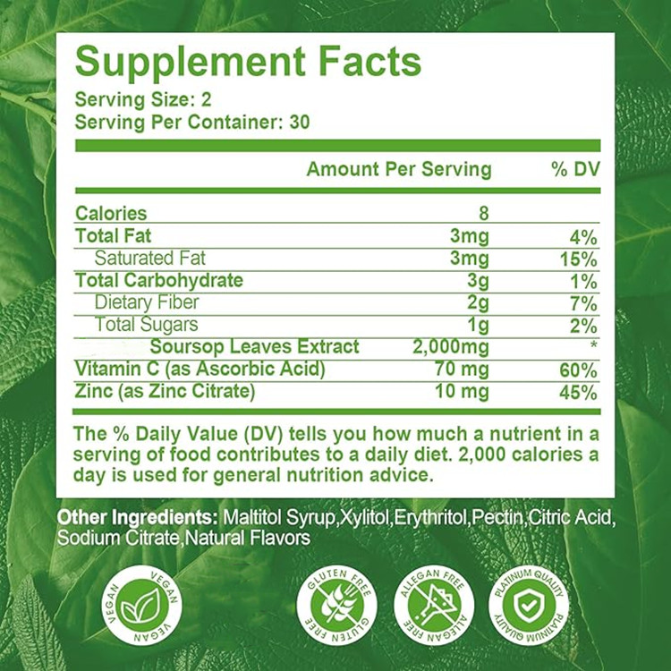 Soursop Graviola Gummies supplement fact