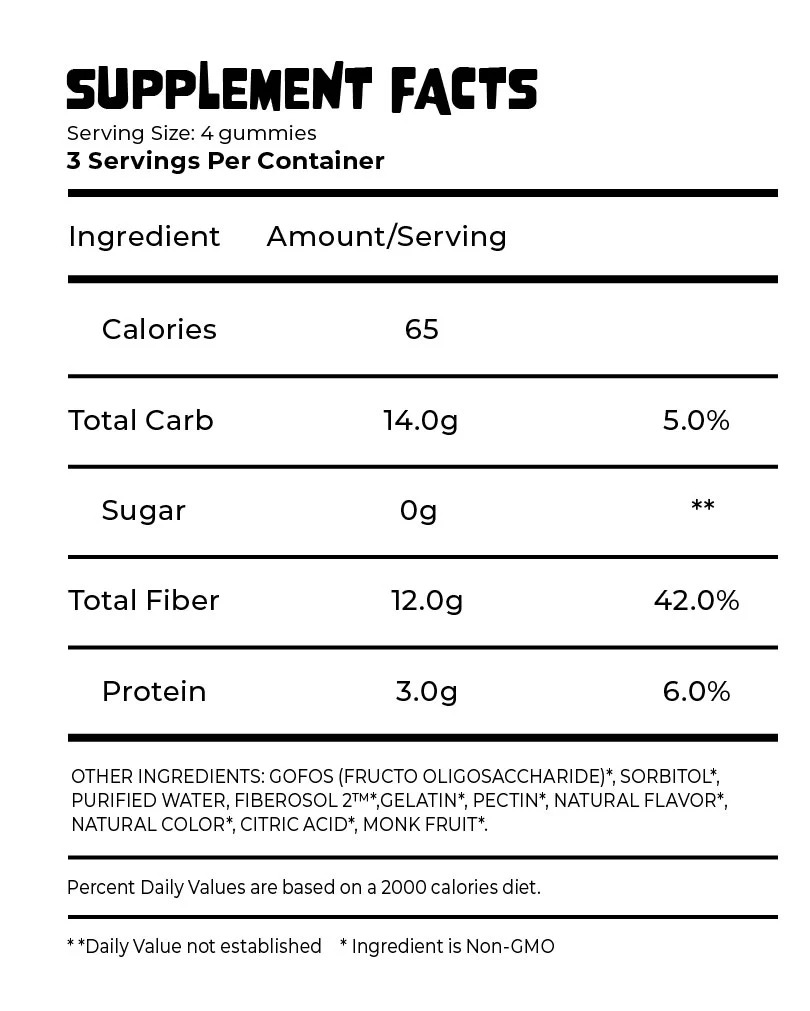 Protein Gummies supplement fact