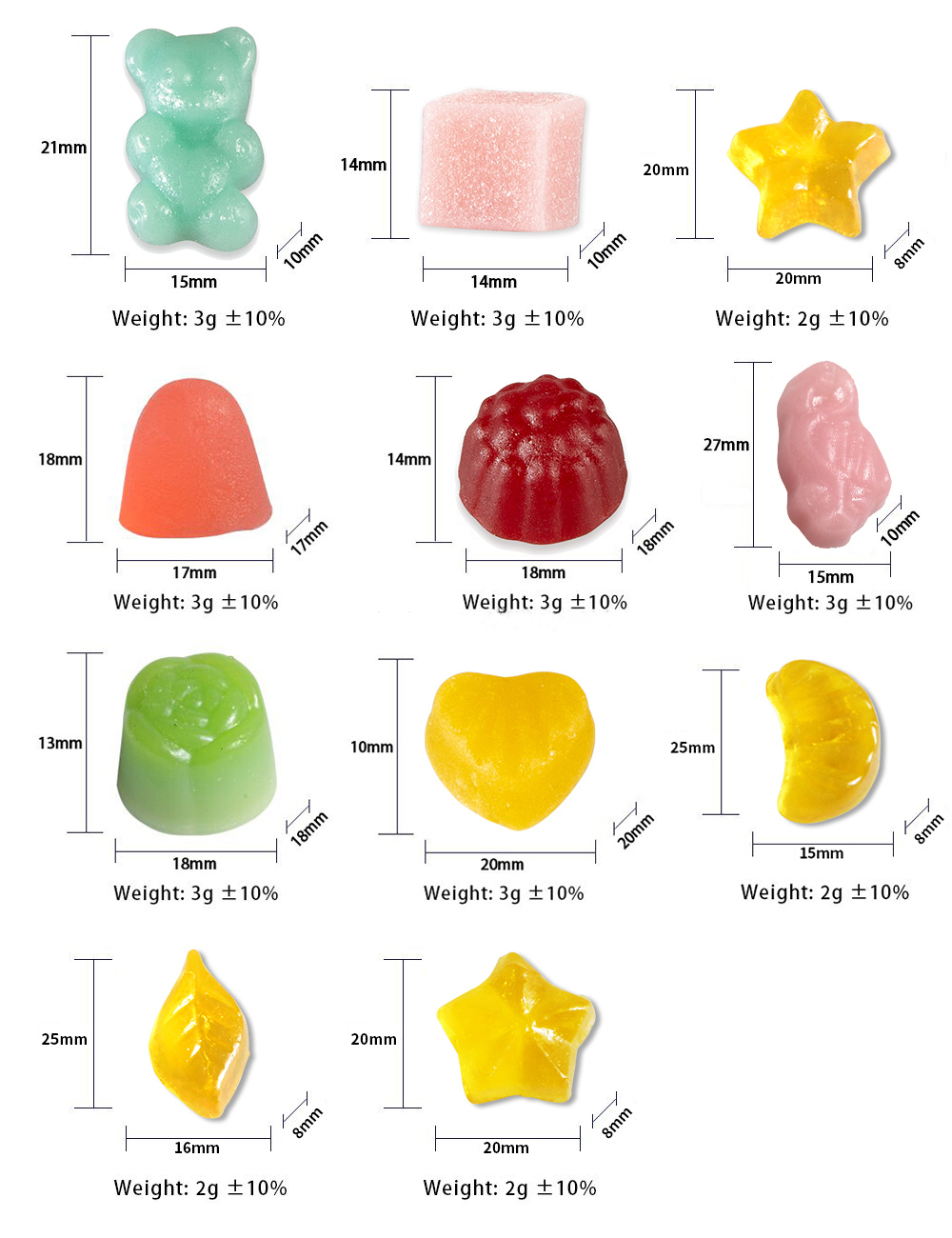 Various gummy shape