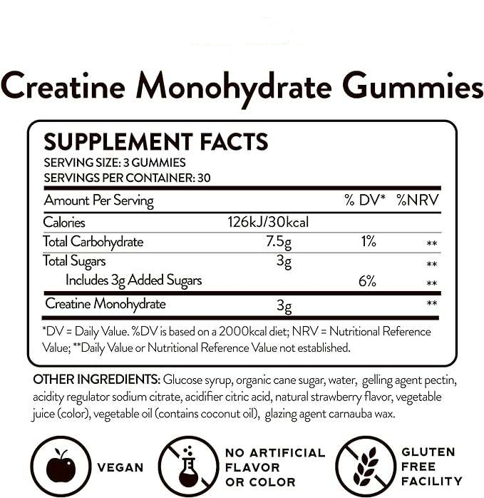 creatine gummies  fact supplements